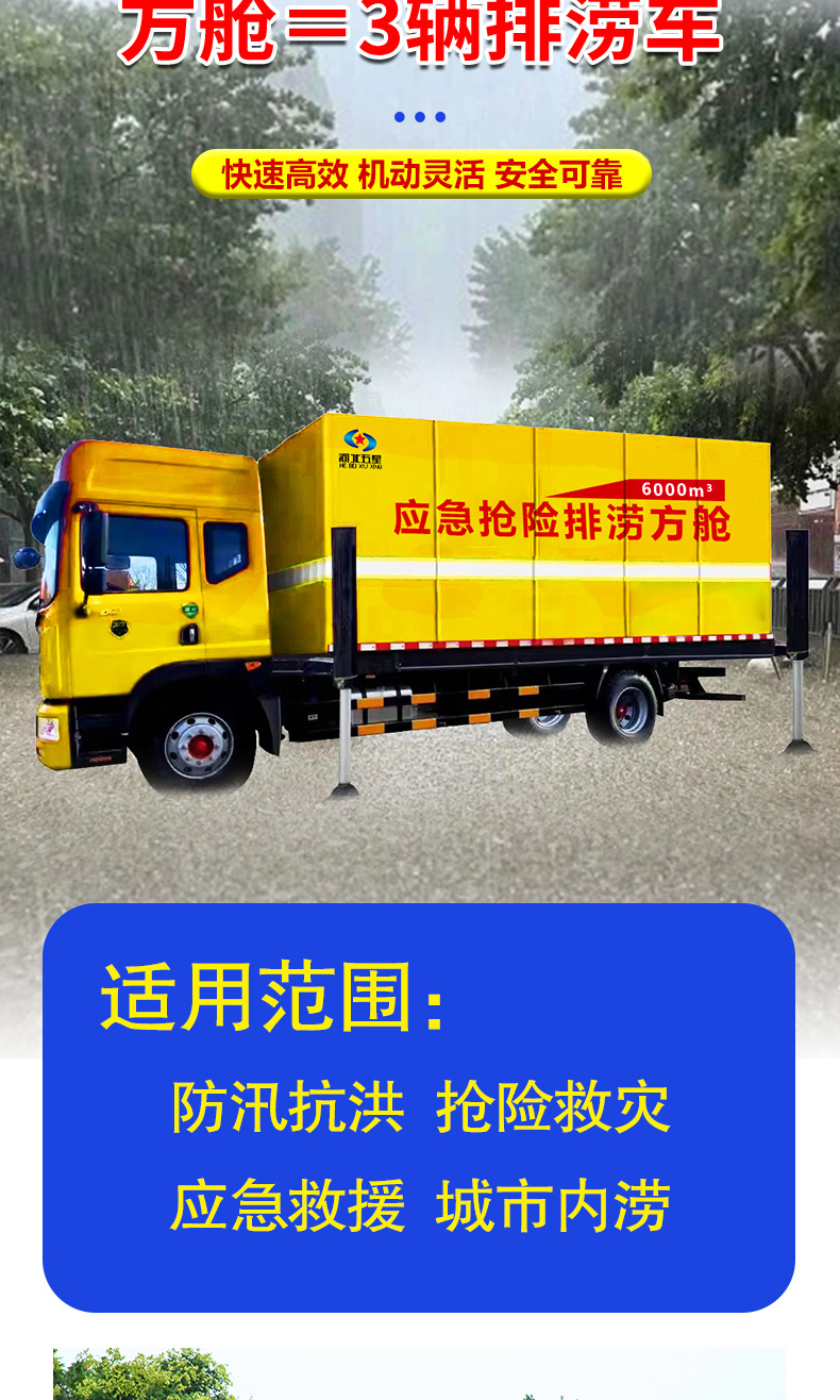 產(chǎn)品簡介-自裝卸大流量應急搶險排澇方艙_04.jpg