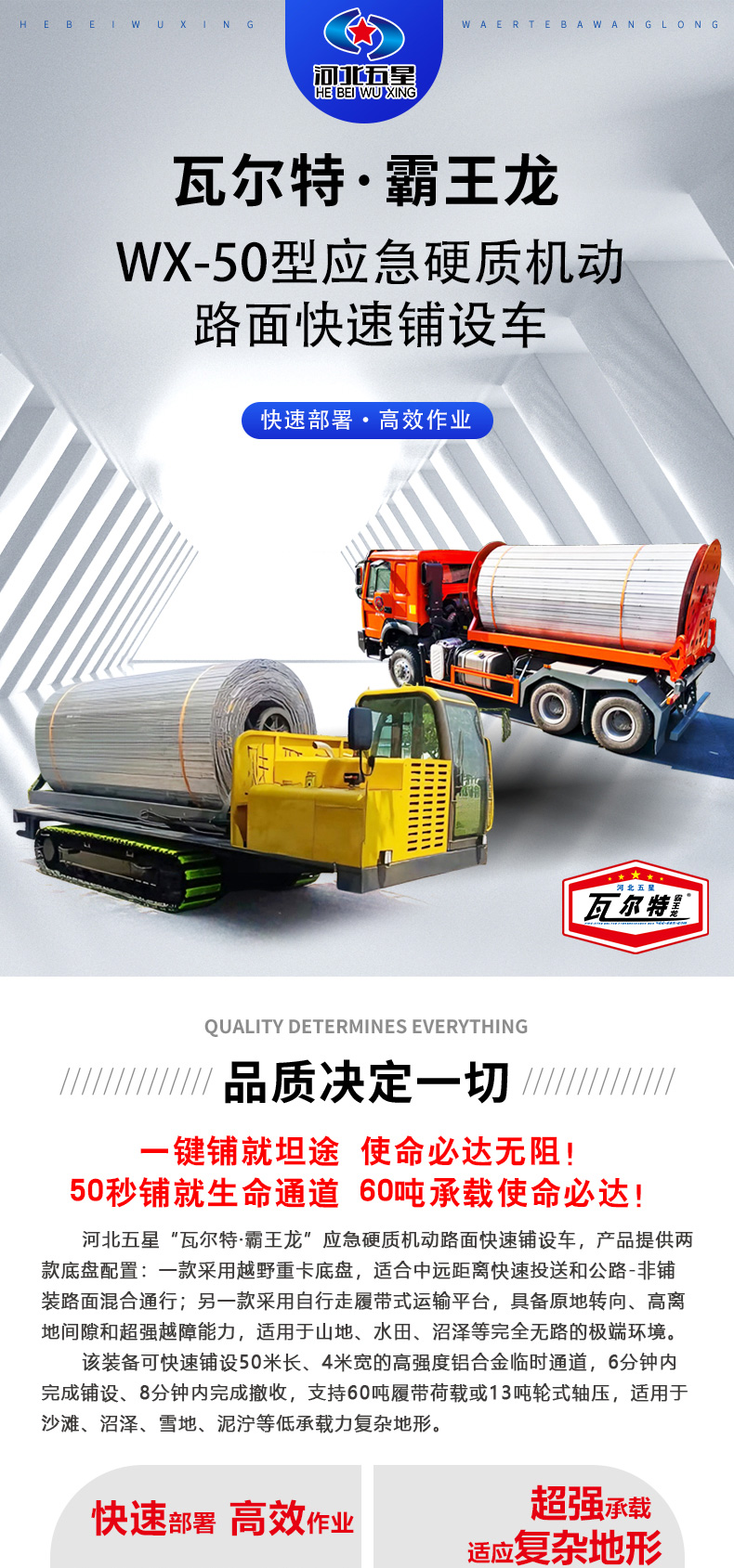 產(chǎn)品簡(jiǎn)介-WX-50型應(yīng)急硬質(zhì)機(jī)動(dòng)路面快速鋪設(shè)車_01.jpg